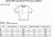 MAGLIETTA IN 100% COTONE UOMO/DONNA NERD ROYAL: SUPERS123