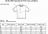 MAGLIETTA DA UOMO 100% COTONE BIANCO E COTONE FIAMMATO: THE BAD..
